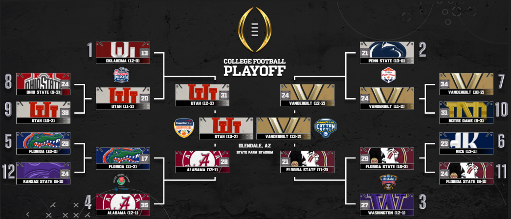 Pasted image 20251223183547.png